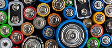 Battery Electrolyte Market by Battery Type, Electrolyte Type & Region ...