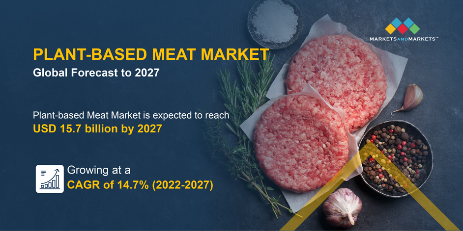 The Real MEAT Act 2019: Plant-based brands should use term