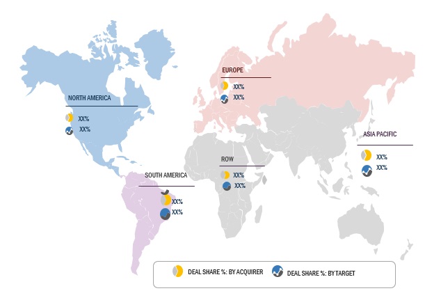 Agrochemicals Market Mergers and Acquisitions by Region