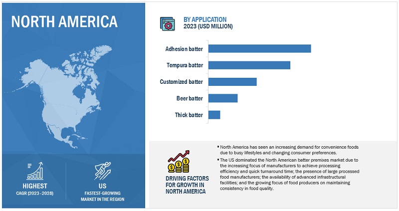 Batter & Breader Premixes Market by Region