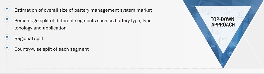 Battery Management System Market
 Size, and Top-Down Approach