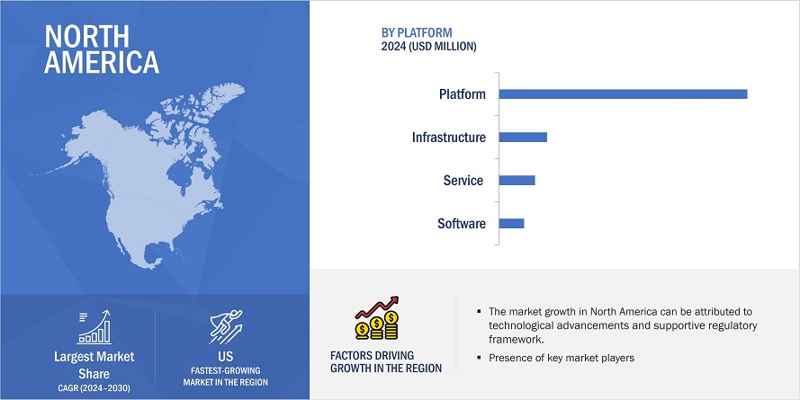 Cargo Drones Market by Region