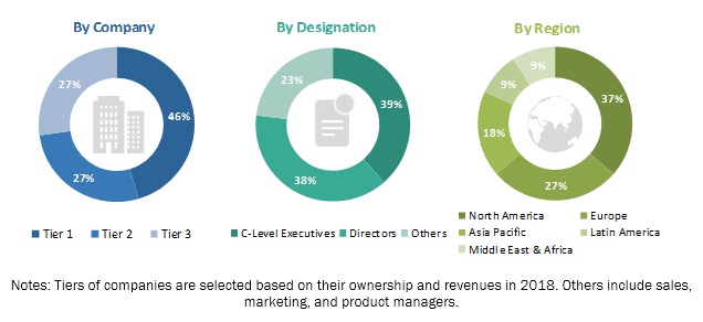 composites material application market research 2017 free download