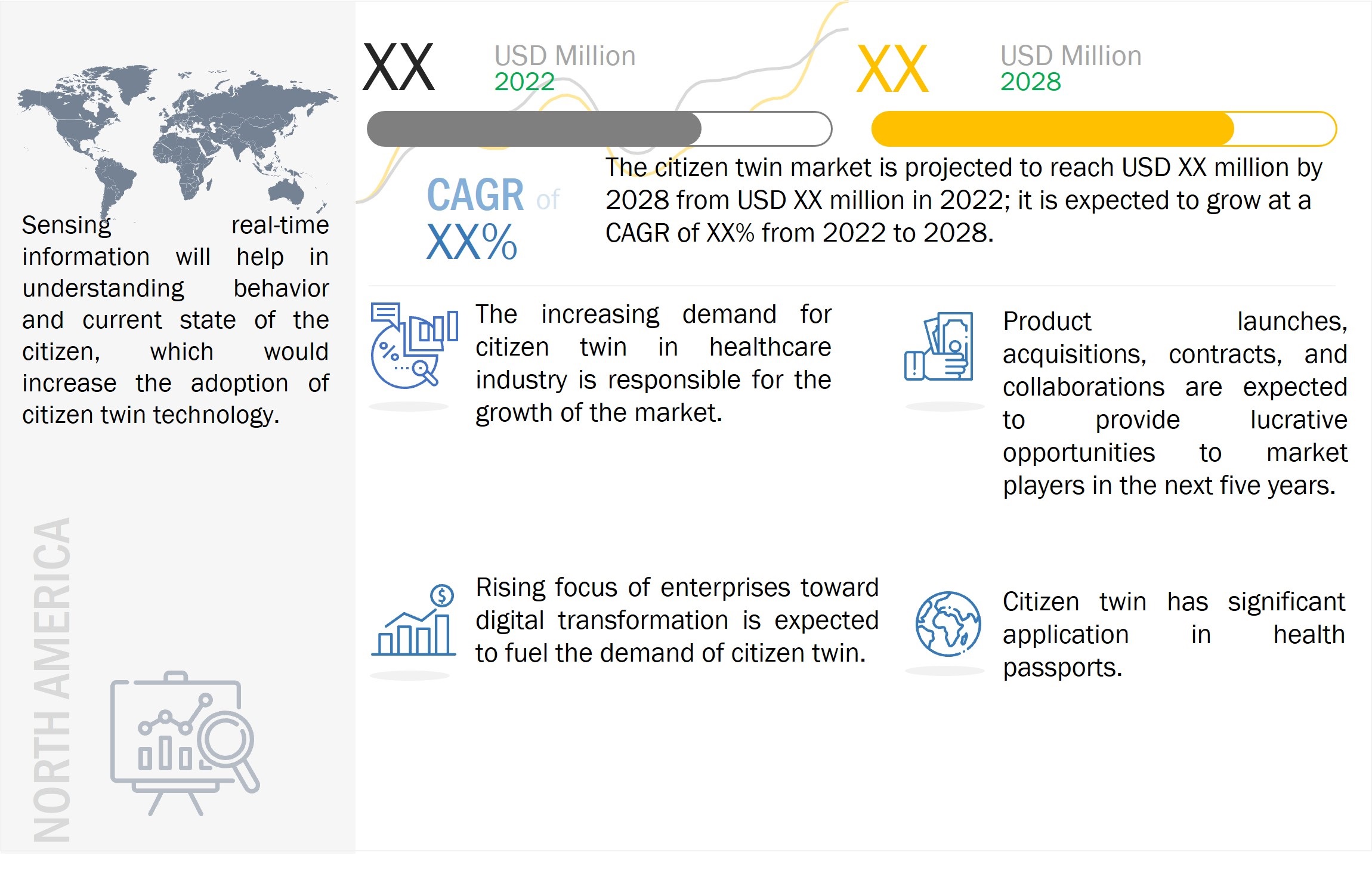 Citizen Twin Market 