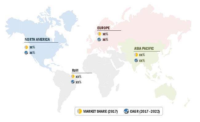 Dairy Herd Management Market by Product, Software & Geography | COVID ...