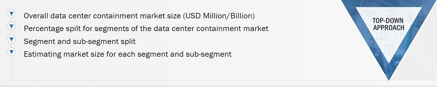 Data Center Containment Market
 Size, and Top-Down Approach