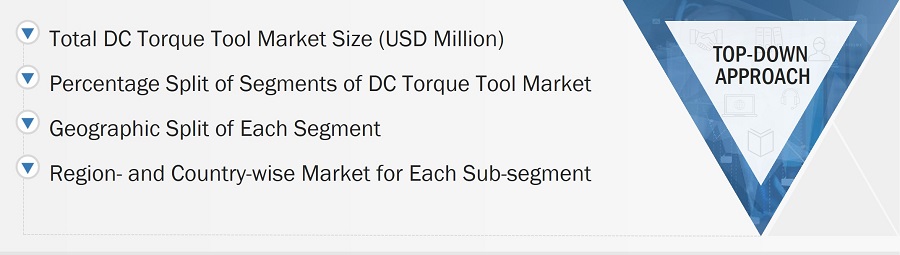DC Torque Tool Market
 Size, and Top-Down Approach