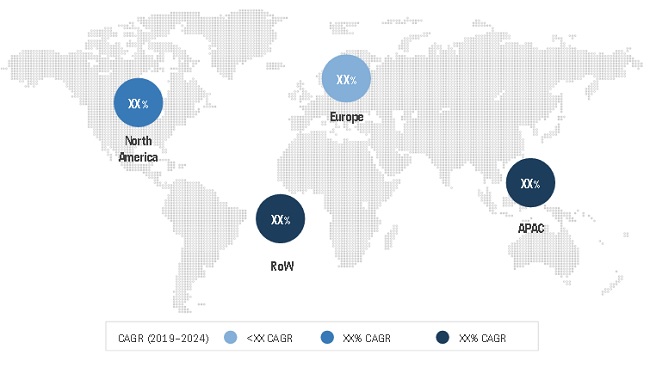 Digital Signage Market by Source, Type, Application & Geography| COVID ...