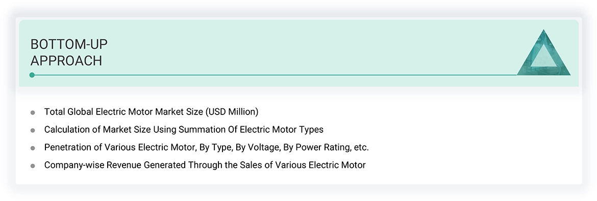 Electric Scooter Motor Market Top Down and Bottom Up Approach