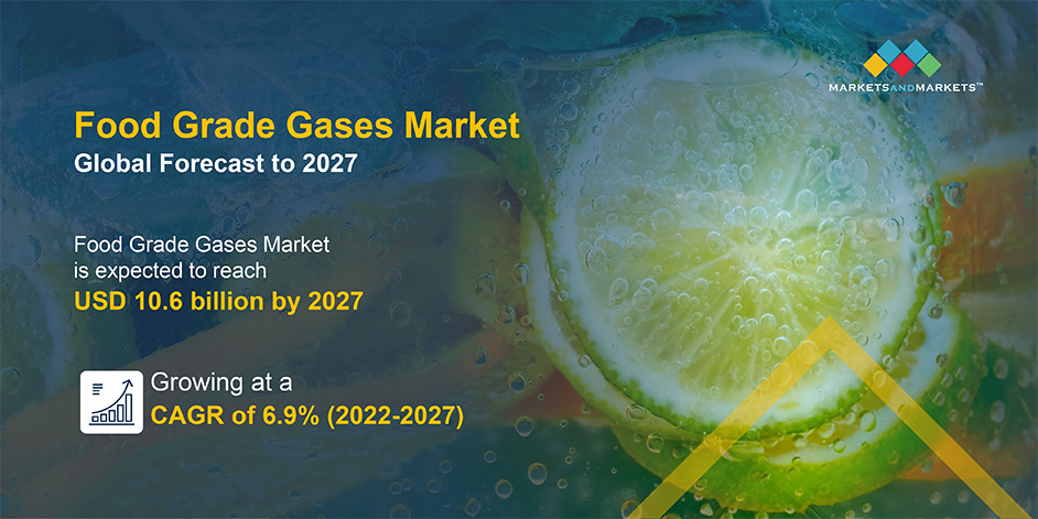food-grade gases market