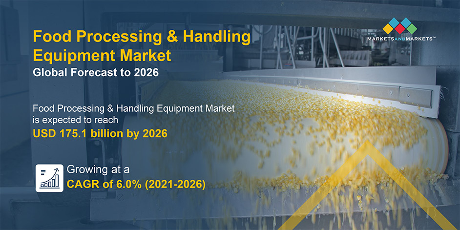 food processing and handling equipment market