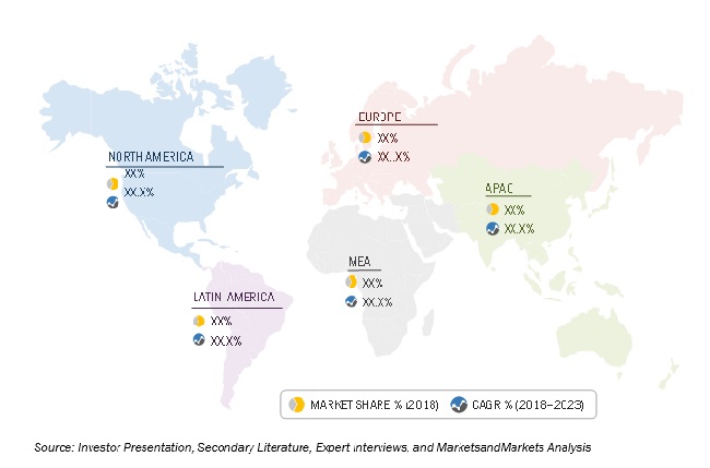 Fraud Detection and Prevention Market Size, Share and Global Market ...