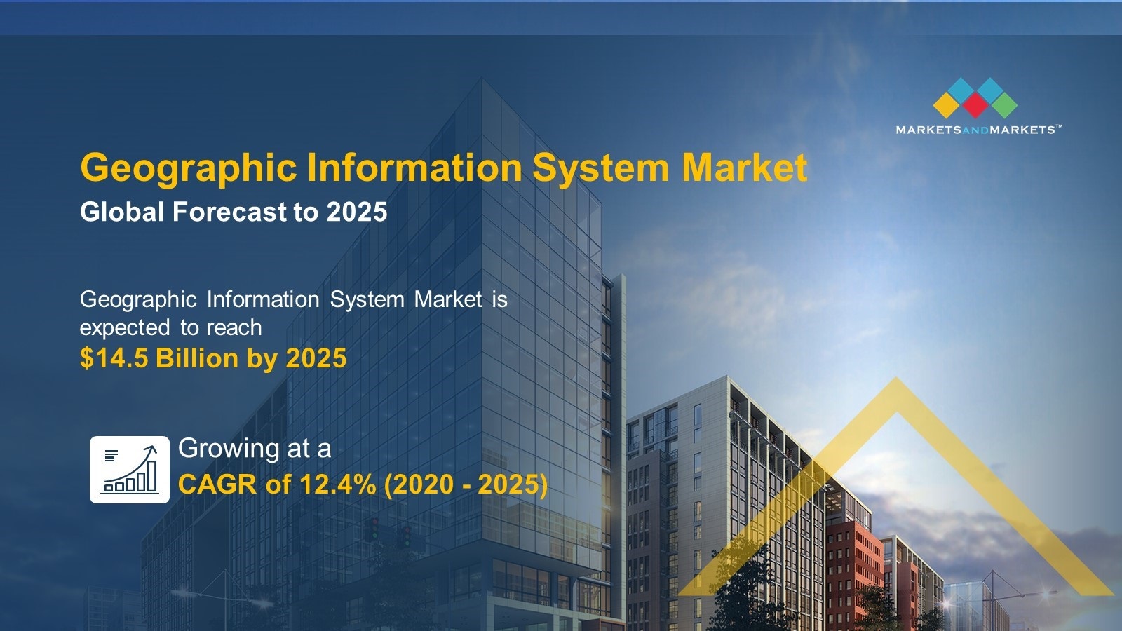 Geographic Information System Market Industry Report Global Growth
