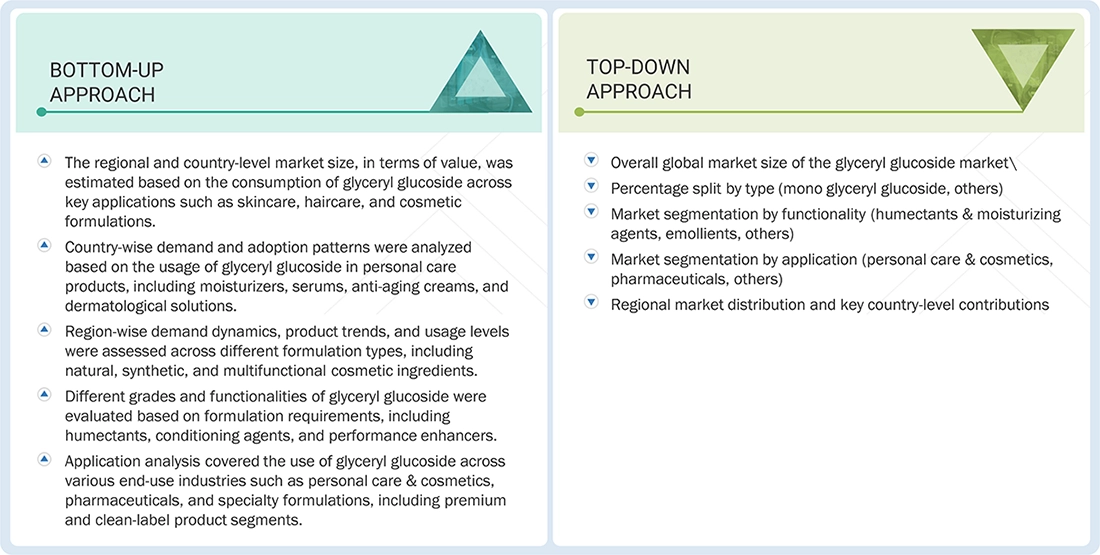 Glyceryl Glucoside Market Top Down and Bottom Up Approach Glyceryl Glucoside Market Top Down and Bottom Up Approach
