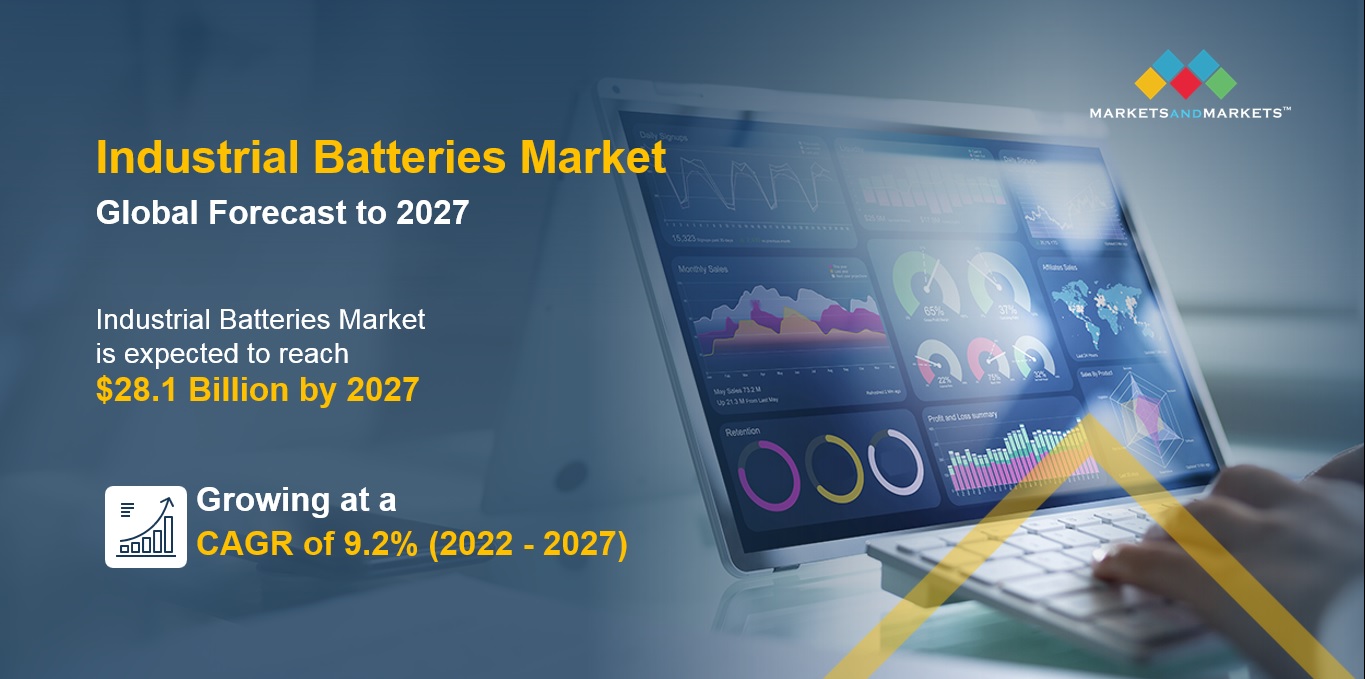 Industrial Batteries Market Size, Share
