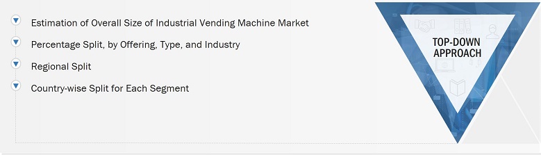 Industrial Vending Machine Market
 Size, and Top-Down Approach 
