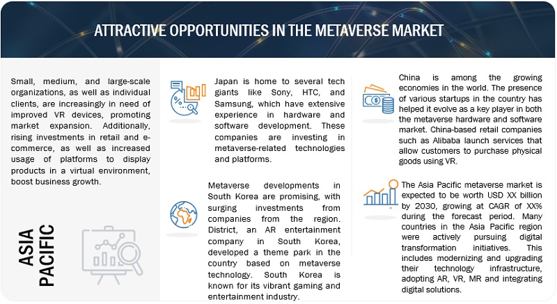 Alibaba Leverages the Metaverse to Offer 'Multi-Dimensional