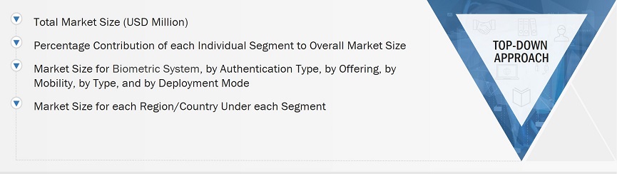 Biometric System Market
 Size, and Top-Down Approach