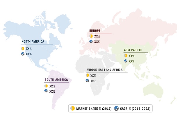 Non-woven Adhesives Market By Technology, Type, Application & Global 