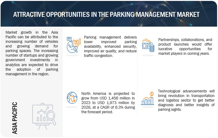 Parking and Transportation  Facilities Operations and Planning