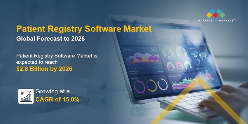 Patient Registry Software Market 