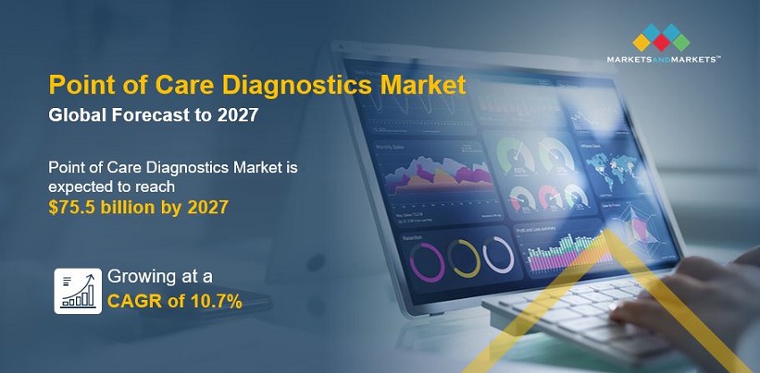 point-of-care-diagnostic-market-new.JPG