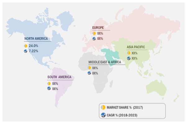 Power Rental Market Size, Share, Industry Growth and Analysis to 2023