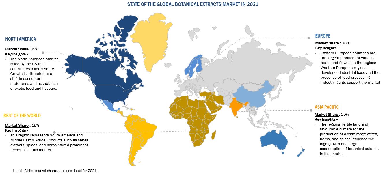 Energy Storage Industry Disruptions| Energy Storage Research Study by ...