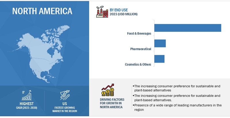 Precision Fermentation Ingredients Market by Region