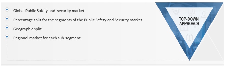 Public Safety and Security Market Top Down Approach