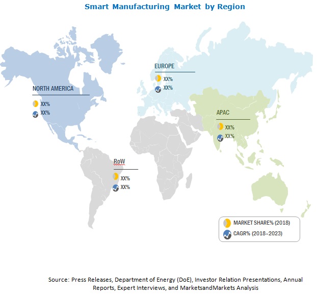 Smart Manufacturing Market Size, Growth, Trend and Forecast to 2023 ...