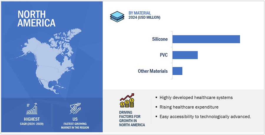 Speaking Valves Market by Region