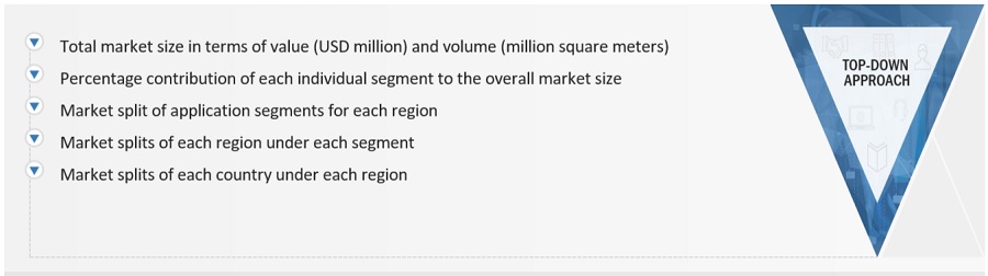 Stone Flooring Market Size, and Share 