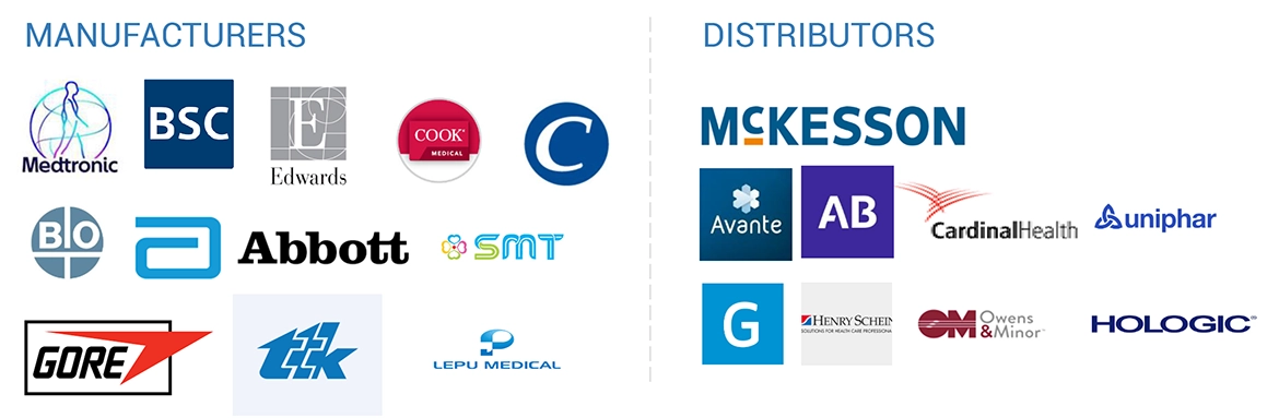 Structural Heart Devices Market