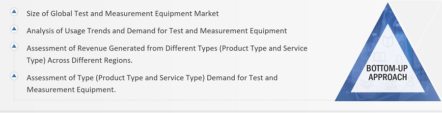 Test and Measurement Equipment Market
 Size, and Bottom-Up Approach 