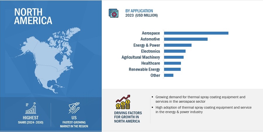 Thermal Spray Coating Equipment and  Services Market by Region