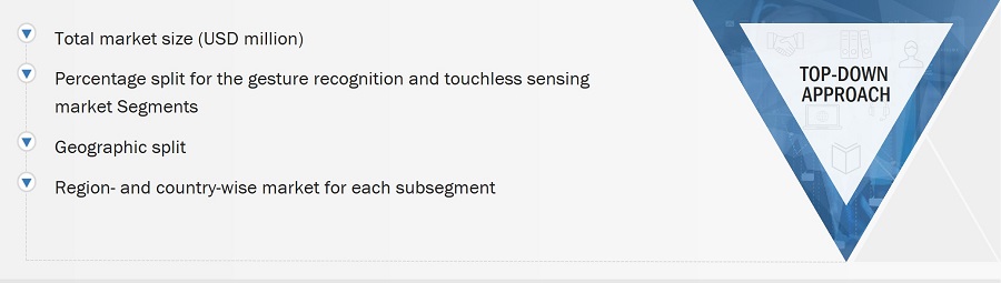 Gesture Recognition and Touchless Sensing Market
 Size, and Top-Down  Approach