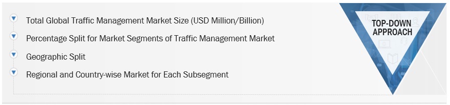 Traffic Management  Market Top Down Approach