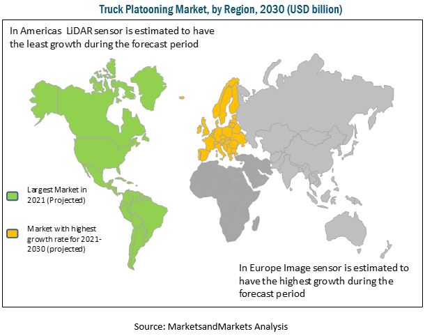 Truck Platooning Market by Region